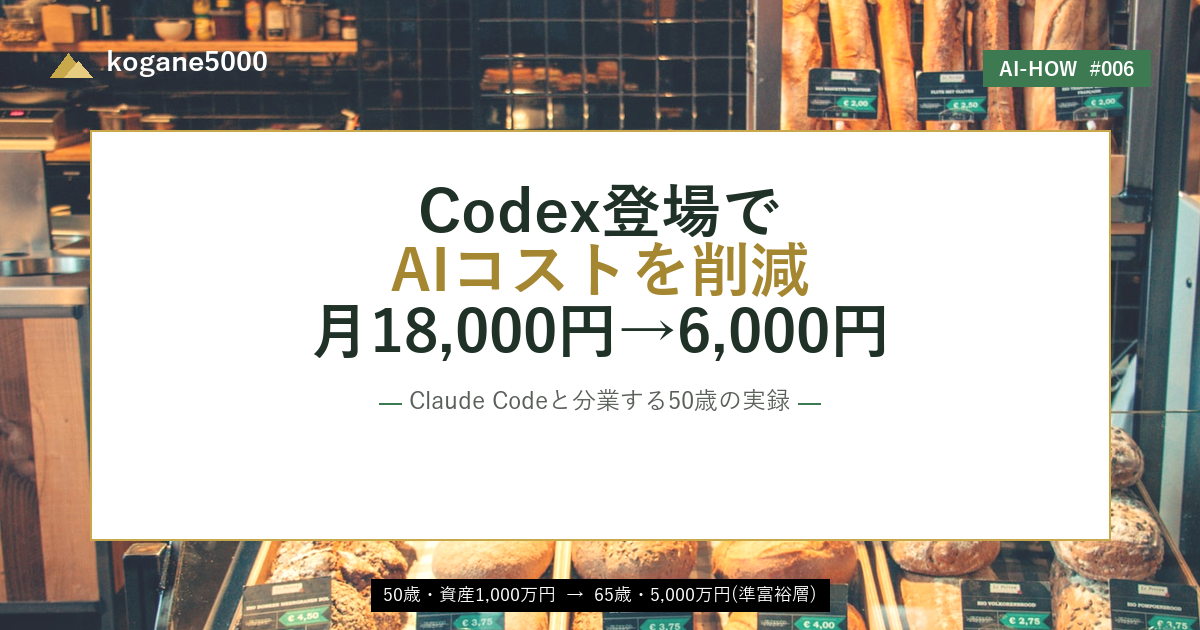 Codex登場でAIコストを月18,000円から6,000円へ下げた話